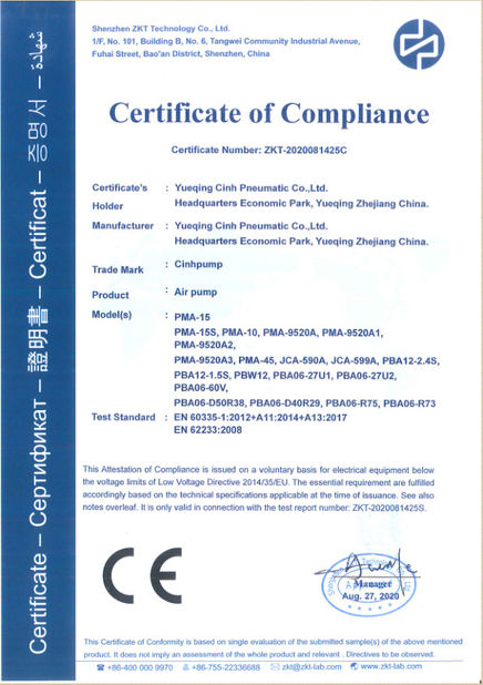 China Cinh group co.,limited Zertifizierungen