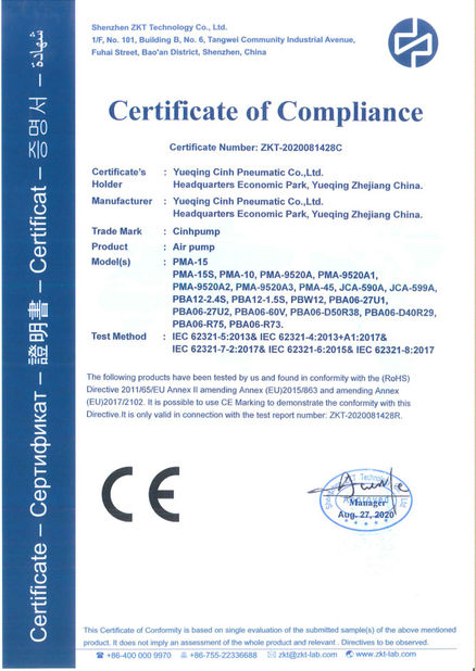 China Cinh group co.,limited Zertifizierungen